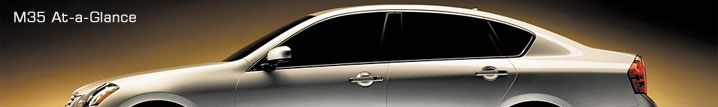 review of 2010 Infiniti M35 sedan