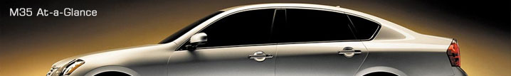 review of 2009 Infiniti M35 sedan